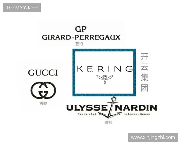 开云集团全球布局中各品牌的市场扩展和战略布局