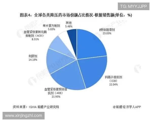 问鼎集团官网：公司主要产品线介绍与行业市场竞争优势